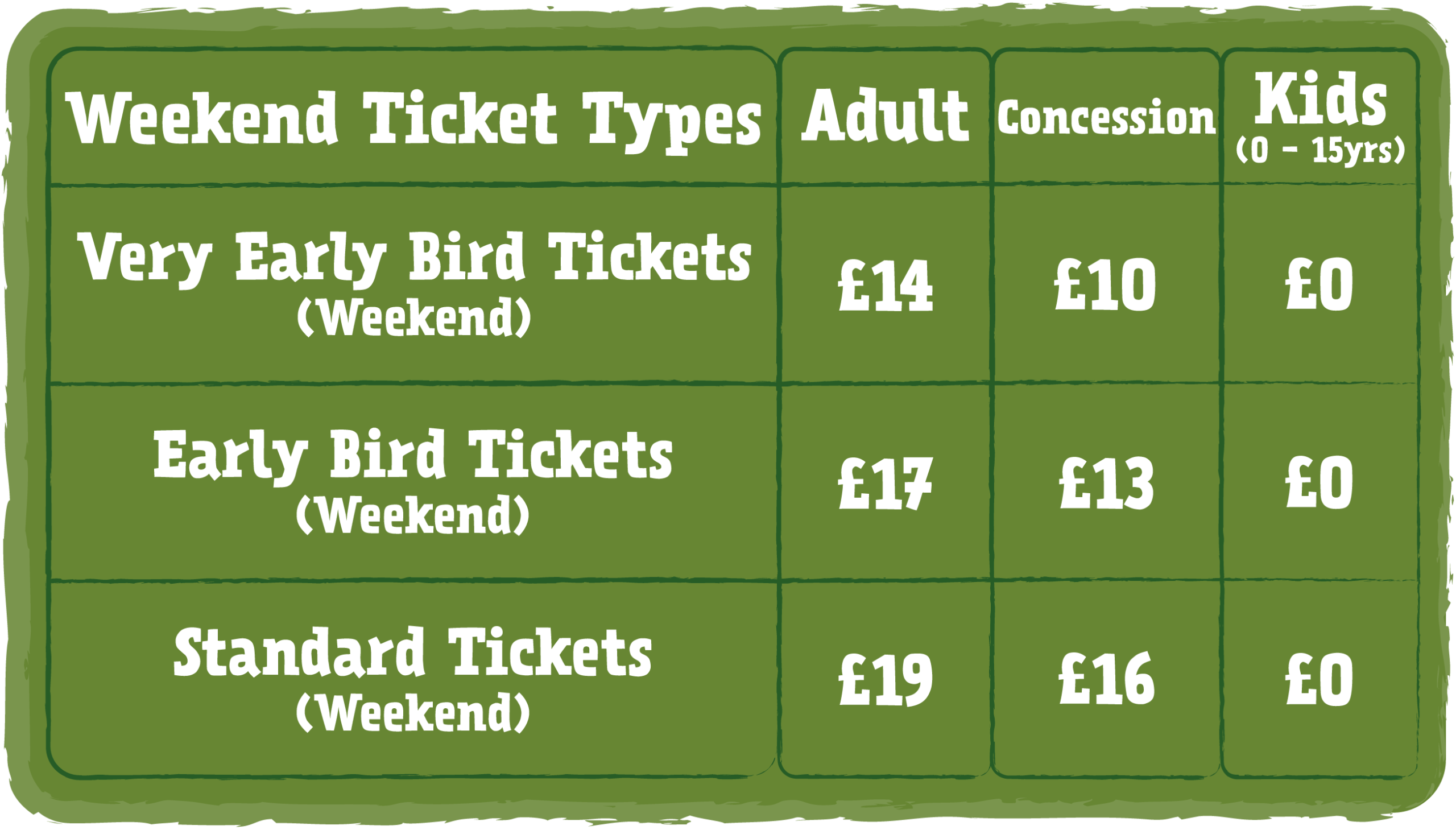 Weekend Prices 2027